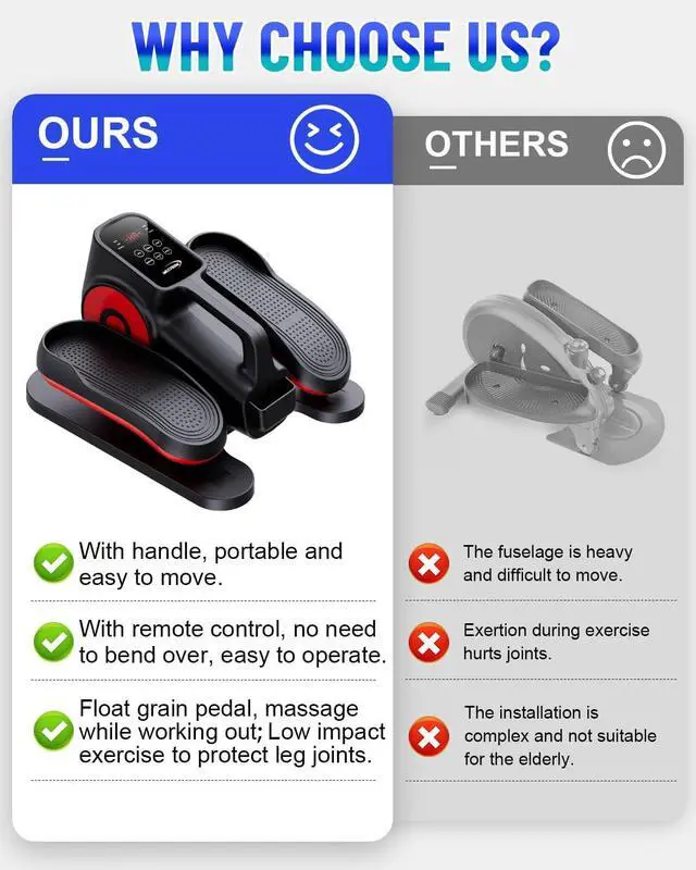 Alt view image 4 of 7 - Under Desk Elliptical Machine, Ellipse Leg Exerciser Electric as Seen on TV for Seniors with Remote Control & 10 Adjustable Speeds,Quiet & Portable Mini Seated Pedal Exerciser