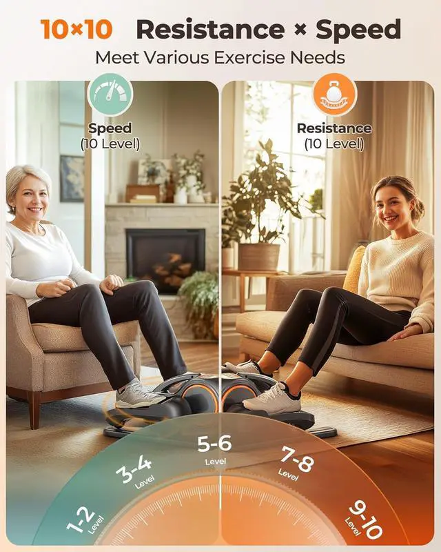 Alt view image 2 of 7 - YOSUDA Under Desk Elliptical with 10 Level Resistances, Motorized Ellipse Leg Exerciser for Seniors Fully Assembled, Seated Pedal Exerciser with Remote Control & Non-Slip Pedals