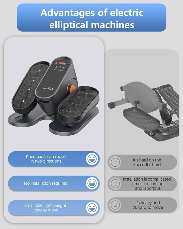 Alt view image 5 of 7 - Under Desk Elliptical Machine, Electric Ellipse Leg Machines as Seen on Tv for Seniors with 10 Adjustable, Leg Machines,Quiet & Portable Seated Pedal Exerciser