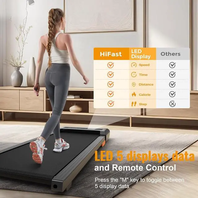 Alt view image 5 of 7 - Walking Pad, 2.5HP Under Desk Treadmill for Home Office, 300 Lbs Capacity Portable Treadmill with Remote Control & LED Display, 2 in 1 Treadmill for Walking Jogging and Running