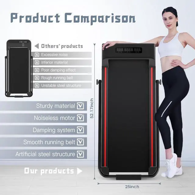 Alt view image 2 of 6 - Sperax Treadmill,Walking Pad,Under Desk Treadmill,3 in 1 Folding Treadmills,Treadmills for Home,Black Red