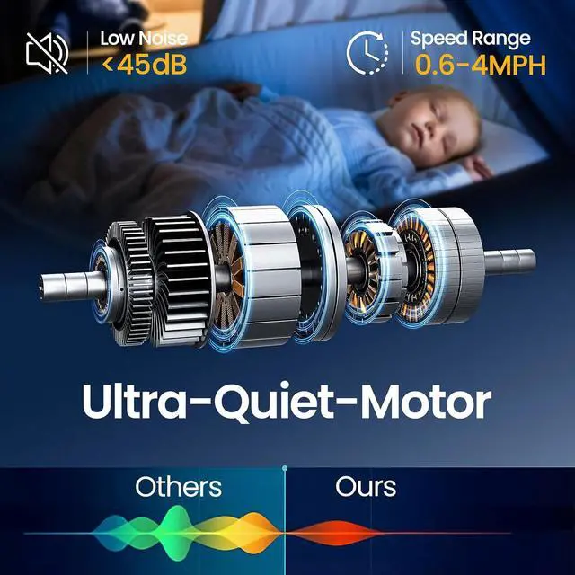 Alt view image 6 of 7 - 2 Side Walking Pad with Incline Massage Function, 2 in 1 Under Desk Walking Pad and Foot Massager Treadmills for Home/Office, Portable Treadmill with Remote Control LED Display