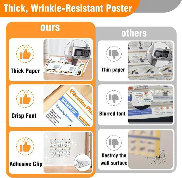 Alt view image 2 of 7 - Vibration Plate Exercise Machine Poster, 6 Workout Guidance & 2 Pcs Vibration Plate Planner, Comprehensive Whole Body Wave Vibrating Plate Workout Chart Poster