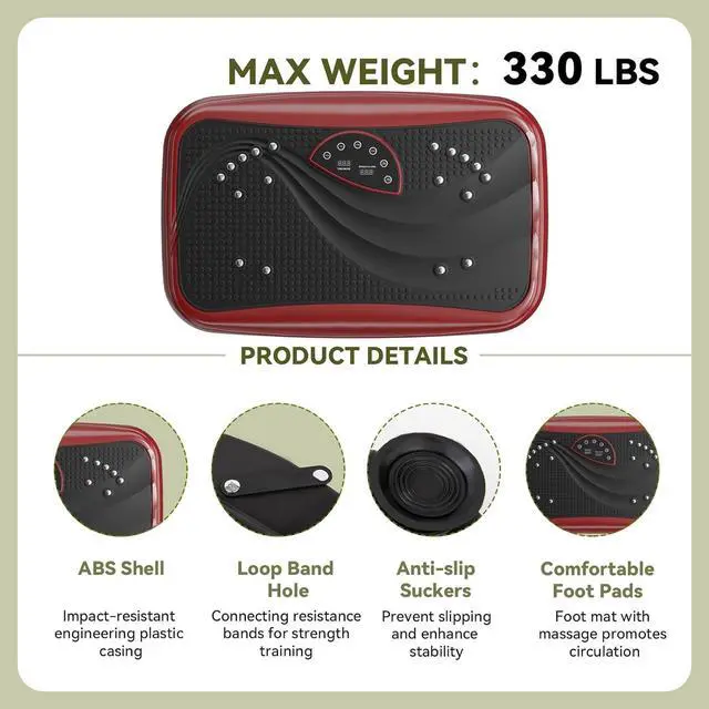 Alt view image 4 of 7 - UCIN Vibration Plate Exercise Machine, Vibration Plate for Lymphatic Drainage, 10 Preset Mode & Manual Mode Vibration Plate for Weight Loss, Home Gym Exercise Equipment w/Pilates Ball