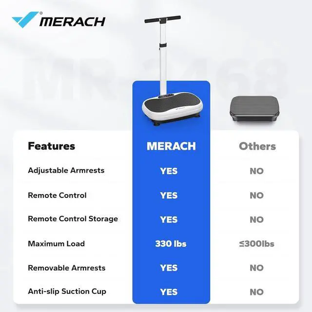 Alt view image 5 of 7 - MERACH Vibration Plate Exercise Machine, Vibrating Plate Exercise Machine with Handrails, Full Body Vibration Platform for Women Men, Exercise Equipment for Home