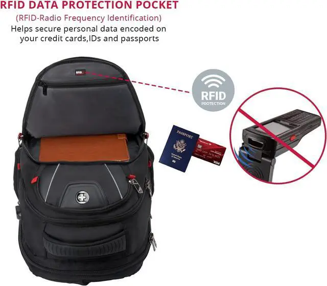Alt view image 4 of 7 - Swissdigital Design Travel Backpack for men, TSA Friendly USB Charging RFID Protection Business Backpack Fits 15.6" Laptops Black | J14-BR