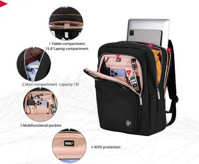 Alt view image 5 of 7 - Swissdigital Design Business Laptop Backpack For Women,With USB Charging Port Computer Work Backpack,Fits 15.6 Inch Laptop Travel Casual Backpack (SD1006-01) One Nation One World