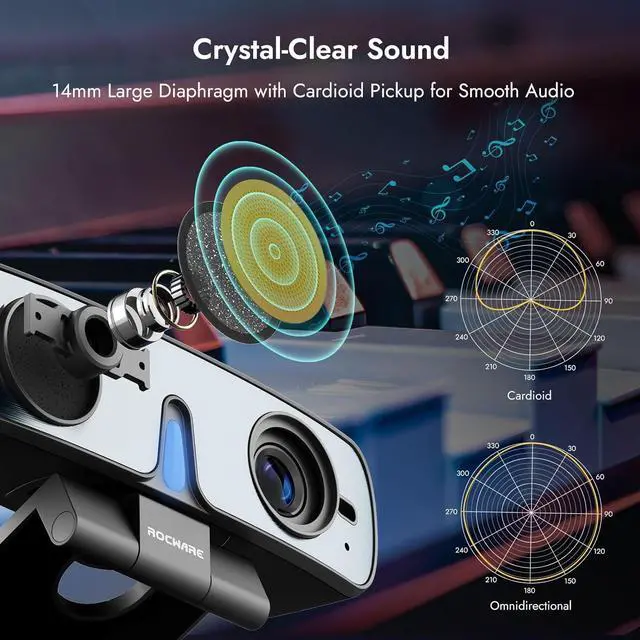 Alt view image 3 of 7 - ROCWARE RC28 Webcam with Cardioid & Omnidirectional Microphone | HiFi Mode for Studio-Quality Audio, AI Noise Cancellation & Raw Audio Modes | 1080P 60FPS Web Cam for Streaming/Meetings/Beginners