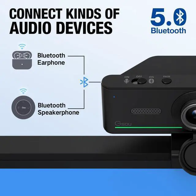 Alt view image 3 of 6 - 1080P Webcam with Mics, Auto Light Correction,USB Plug&Play,Privacy Cover, Computer Webcam Connect Bluetooth Headset/Earphone/Speaker, Full HD Webcam for High-End Business Meetings&Live Streaming