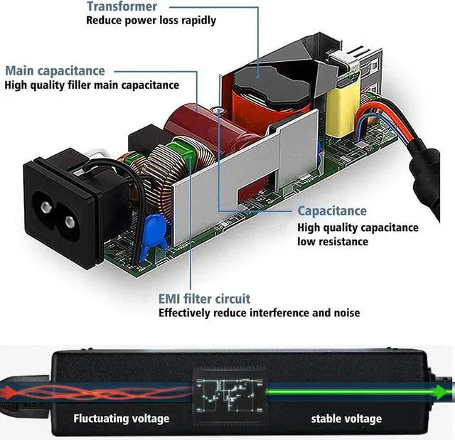 Alt view image 5 of 7 - Universal USB C 65W 45W Laptop Charger Replacement for  Thinkpad/Yoga Chromebook ThinkPad T480 T490 T580 ADLX65YDC2A ADLX65YLC2D ADLX65YDC3A