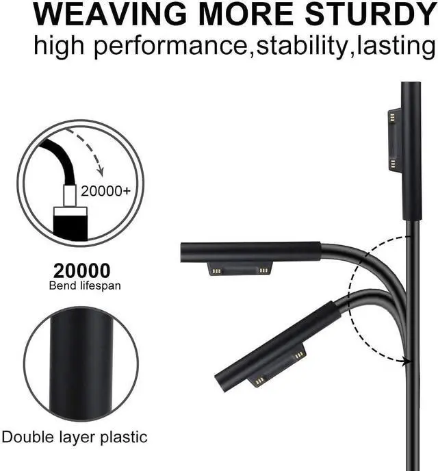 Alt view image 7 of 7 - 65W Surface Pro Charger for Microsoft Surface Pro 9, 8, 7+, 7, 6, 5, 4, 3, X, Windows Surface Laptop 5, 4, 3, 2, 1, Surface Go Tablet, Surface Book 3, 2, 1, Support 44W, 36W
