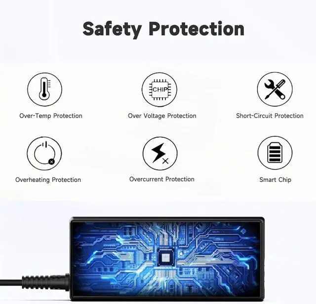 Alt view image 7 of 7 - 65W Laptop Charger for HP EliteBook 820 830 840 845 850 855 1020 1030 1040 G9 G8 G7 G6 G5 G4 G3 Laptop AC Adapter Power Cord 19.5V