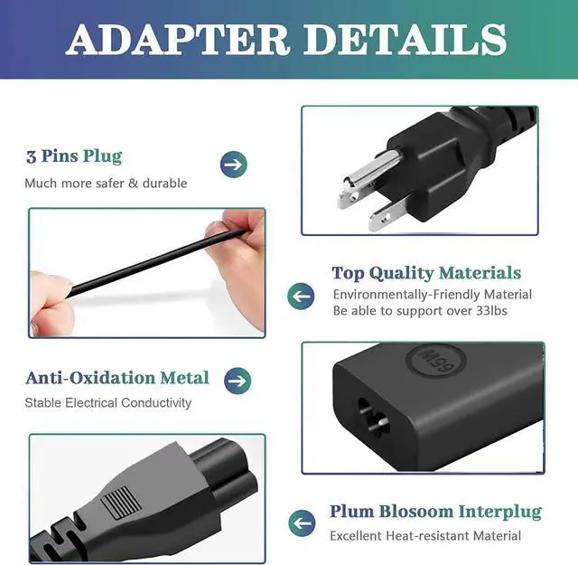 Alt view image 5 of 7 - 65W USB C Laptop Charger for Dell Inspiron 16 5620 14 5630 5620 5625 5420,Dell Laptop Charger for Dell Inspiron 16 7620 2-in-1/14 7420 7425 Power Cord