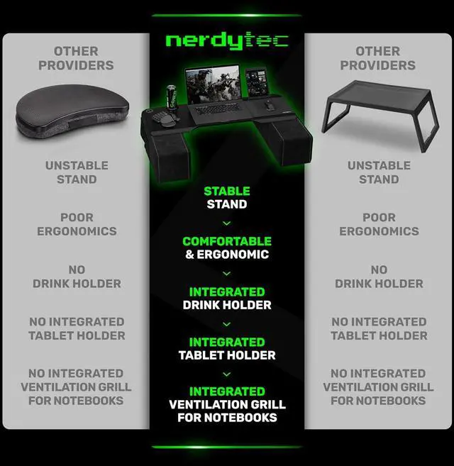 Alt view image 6 of 7 - Couchmaster CYBOSS - Extra Wide Laptop Stand for Couch and Bed, Ergonomic Design with Cushions, Lap Desk Supports Notebooks up to 18 Inches  You are The Big Boss! The CYBOSS!