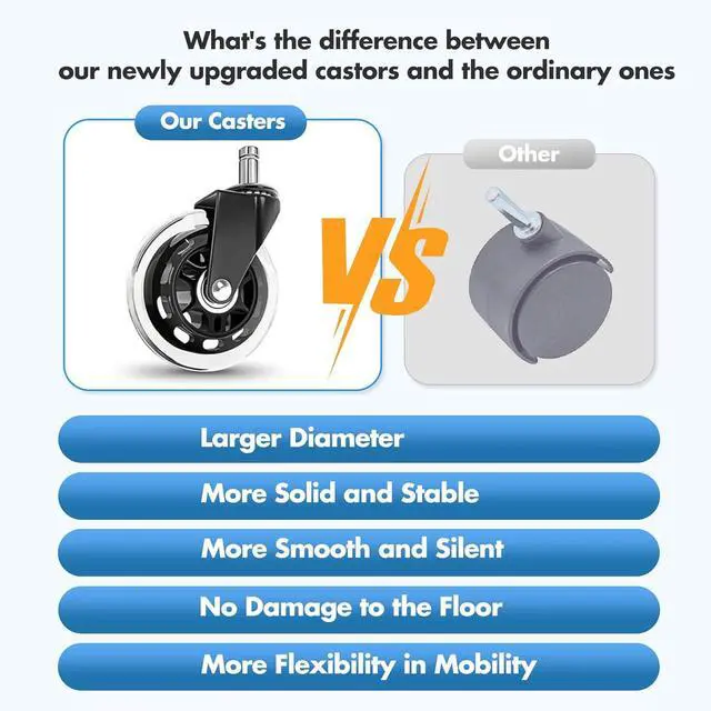 Alt view image 6 of 7 - COLAMY Office Ergonomic Desk High Back Executive Chair with Pop-Out Lumbar Support, Upgraded Casters, Adjustable Headrest, Flip-Up Arms, Leather Home with Thick Cushion for Comfort - Black