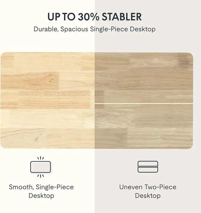 Alt view image 3 of 7 - FLEXISPOT EN1 One-Piece Solid Wooden Standing Desk 48 x 24 Inches Height Adjustable Electric Sit Stand Home Office Desks (White Frame + Rubber Wood Top, 2 Packages)