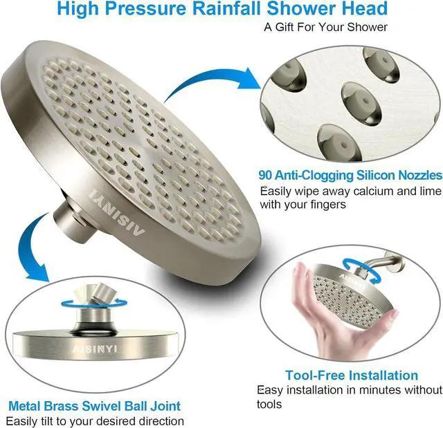 Alt view image 3 of 6 - High Pressure Rainfall Shower Head, 6 Inches Luxury Showerhead with Perfect Adjustable Replacement, Removable Restrictor, Easy Installation for Your Bathroom Shower Heads (Brushed Nickel)