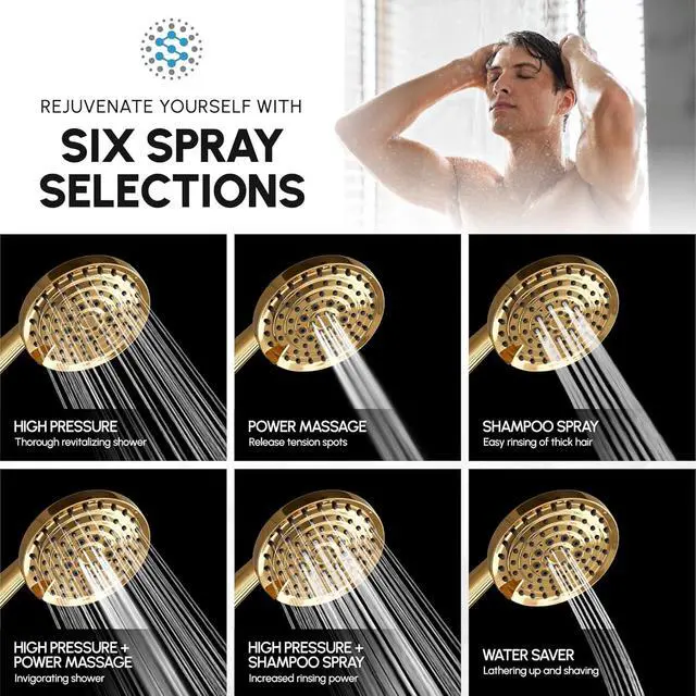 Alt view image 3 of 7 - Luxury Spa: ImperialShine Gold Hand Held Shower Head, 5 inch 6 Spray Settings Handheld Showerhead with Extra-Long Hose, Experience Comfort and Elegance (Polished Brass/ImperialShine Gold)