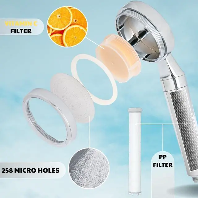 Alt view image 2 of 7 - Dual Filtered Shower Head (Vitamin C & PP Filter) Filter Shower Head, High Pressure, Hard Water, Chlorine Removing, Dual Filtration (Vit-C & PP Filter), Replaceable Filters (Chrome)