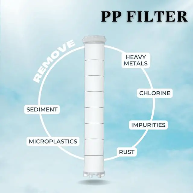 Alt view image 6 of 7 - Dual Filtered Shower Head (Vitamin C & PP Filter) Filter Shower Head, High Pressure, Hard Water, Chlorine Removing, Dual Filtration (Vit-C & PP Filter), Replaceable Filters (Chrome)