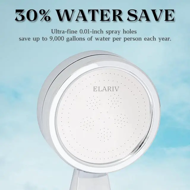 Alt view image 7 of 7 - Dual Filtered Shower Head (Vitamin C & PP Filter) Filter Shower Head, High Pressure, Hard Water, Chlorine Removing, Dual Filtration (Vit-C & PP Filter), Replaceable Filters (Chrome)