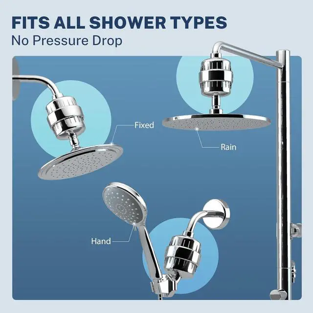 Alt view image 6 of 7 - iSpring SF2S 15-Stage High Output Universal Shower Filter with Replaceable Cartridge, Better Skin, Softer Hair, and Stronger Nails, Chrome