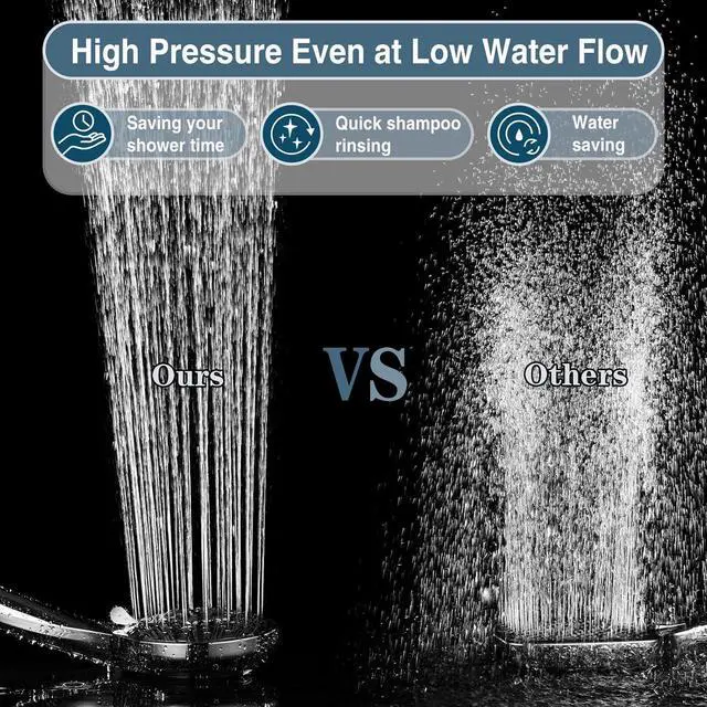 Alt view image 5 of 7 - BRIGHT SHOWERS High Pressure Shower Head with Handheld, 9 Spray Settings Showerhead Built in Power Wash to Clean Tub and Pets, Extra Long 69" Hose, Adjustable Bracket, Chrome