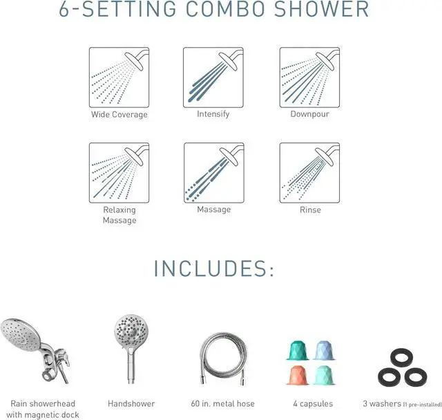 Alt view image 5 of 7 - Moen IN208C2 Aromatherapy Combination Handshower and Rainshower with INLY Shower Capsules, Chrome