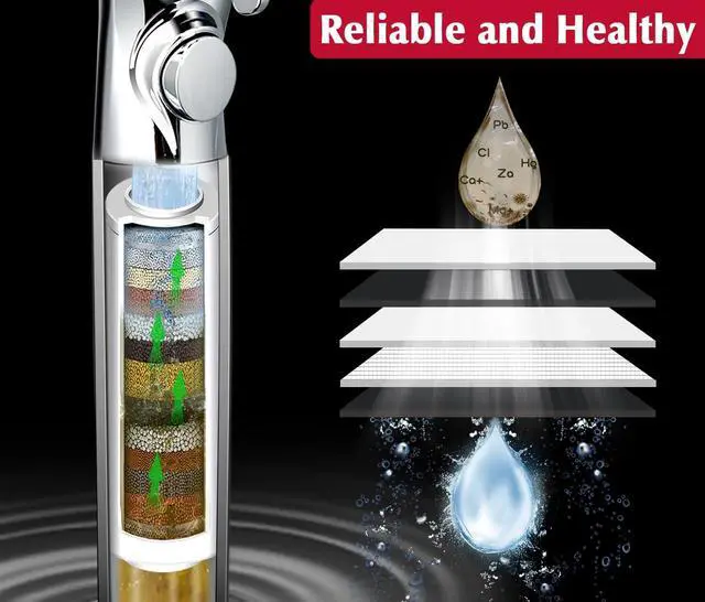 Alt view image 3 of 6 - Filtered Shower Head with Handheld, 10-Mode High Pressure Water Flow and 15 Layer Filters for Hard Water, Handheld Shower Head with 70 Long Hose, Showerhead with ON/OFF Switch for Pets Bath (Chrome)