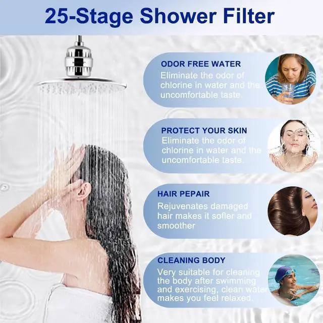 Alt view image 3 of 5 - 25-Stage Shower Head Filter for Hard Water, High Pressure Shower Filter for Removing Chlorine and Fluoride, Vitamin C Improves the Condition of Skin Hair Nails Chrome