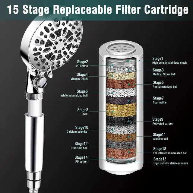 Alt view image 2 of 5 - 2.5GPM Handheld Shower Head with Filter:10 Spray Modes High Pressure Shower Head with ON/OFF Pause Switch, 15 Stage Shower Head Filter for Hard Water Remove Chlorine and Harmful Substances