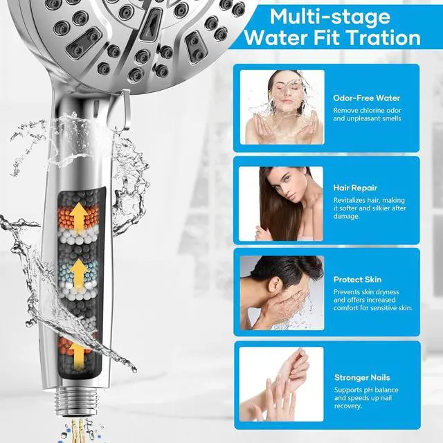 Alt view image 6 of 7 - Shower Head with Handheld Spray Combo,High Pressure Dual Double Rain Shower Head with Handheld 10-Mode 78" Hose Chrome
