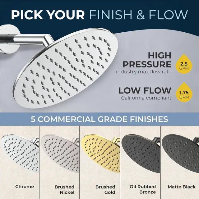 Alt view image 6 of 7 - HammerHead Showers® ALL METAL 8 Inch Rainfall Shower Head  CHROME - Shower Head Rainfall - 2.5 GPM High Flow Shower Head Optimized for Pressure  Large Round Rain Shower Heads