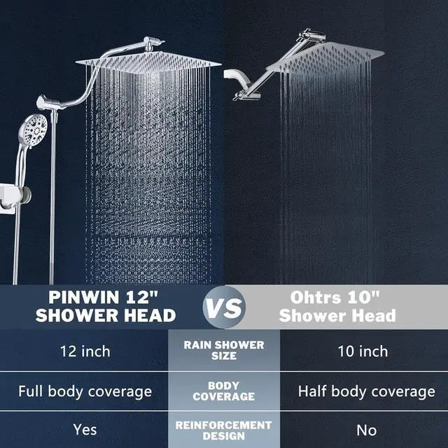 Alt view image 7 of 7 - All Metal Rain Shower Head 12 Inch High Pressure Shower Head with Handheld Spray Combo with Adjustable Shower Extension Arm, 7-Spray, 3-Way Dual Shower Head Chrome