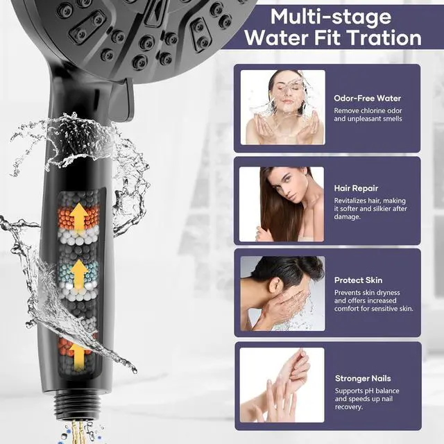 Alt view image 5 of 7 - Filtered Shower Head with Handheld Spray Combo,High Pressure Rain Shower Heads,Double Dual Shower Head 10 Spray Modes,Detachable Showerhead 78 Inch Hose,Black