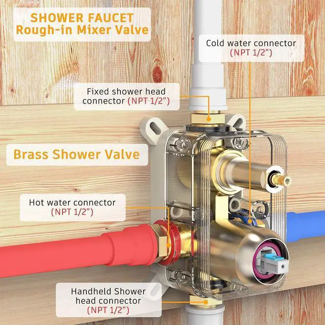 Alt view image 6 of 7 - SunCleanse Shower System, Bathroom Rainfall Shower Faucet Set Complete with 7-Setting Handheld Shower Head Combo, Included Rough in Valve and Trim Kit, Brushed Nickel