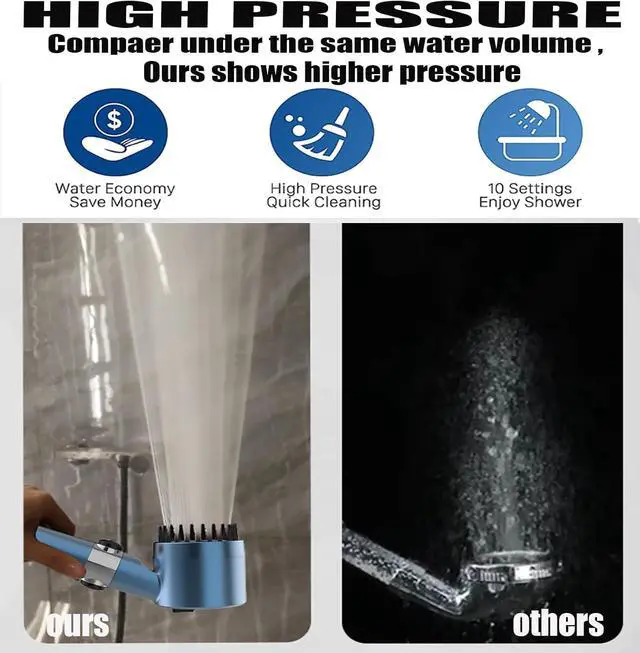 Alt view image 6 of 7 - Shower Head with Handheld,Filtered Shower Heads High Pressure, High Flow Even with Low Water Pressure-Hand Held Showerhead Set, Filtered Showerhead with 59Replacement Hose/Bracket/Cotton Filters