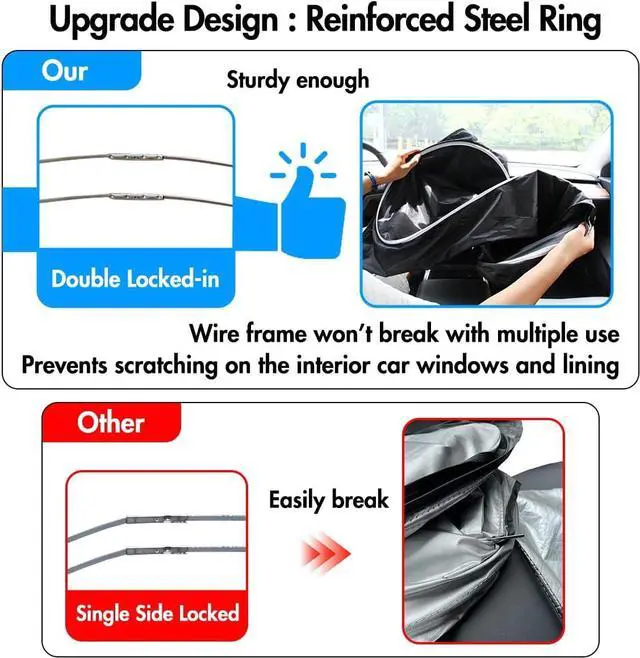 Alt view image 3 of 6 - Windshield Sunshade 2016-2024 Upgraded for Tesla Model 3 Model Y Front Car Window Sun Shade Cover, AUTOATOZ Foldable Sun Visor Protector Blocking UV Rays Heat, Panda Eyes Design for Tesla Accessories