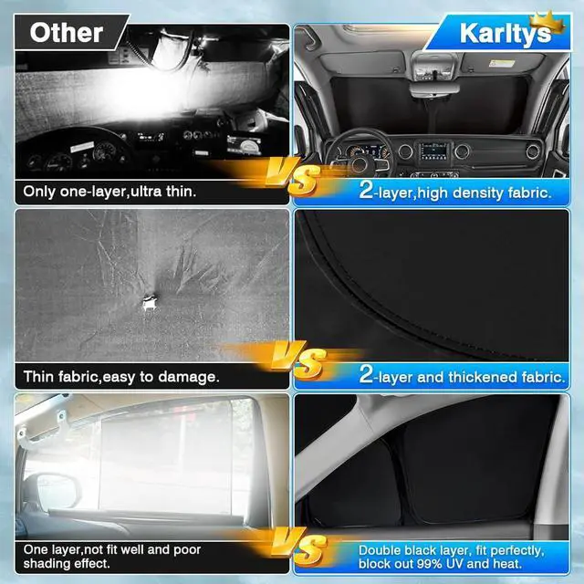 Alt view image 4 of 7 - Karltys 3PCS Windshield Sun Shade for 2022-2025 Nissan Pathfinder, Front and Side Window Sunshade Custom Fit Pathfinder, Reflective Foldable Sun Visor Cover Protector Keep Your Car Cool