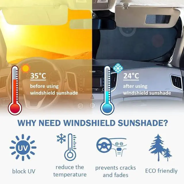 Alt view image 3 of 7 - Car Sun Shade Windshield Cute Eye Sunshade, AYAMAYA Portable Big Cute Cartoon Car Window Sun Shades Automotive Outdoor UV Rays Protector Waterproof Folding Sun Visor Cover for Baby - (59"x33")
