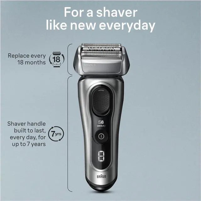 Alt view image 3 of 7 - Braun Series 8 Electric Razor for Men, with 4+1 Shaving Elements & Precision Long Hair Trimmer, Close & Gentle Even on Dense Beards, Wet & Dry Electric Razor with 60min Runtime, 8517s Galvano Silver