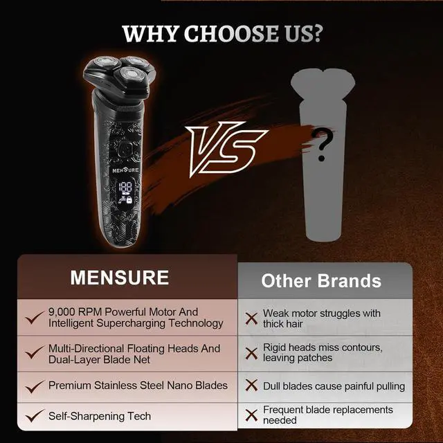 Alt view image 6 of 6 - MENSURE Electric Shavers for Men with Pop-up Trimmer, Cordless Rechargeable Shaver for Gift, IPX7 Waterproof Electric Razor for Men, LED Display, Type-C, Travel-Friendly, Black