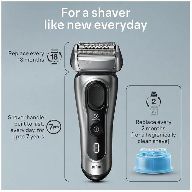 Alt view image 7 of 7 - Braun Series 8 Electric Shaver, Shaving Kit with 4+1 Shaving Elements, Precision Long Hair Trimmer, SmartCare Center, PowerCase