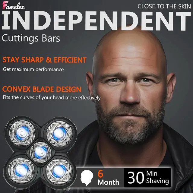 Alt view image 6 of 7 - 3 Pack Freedom Shaver Heads Compatible with Freedom Grooming Replacement Blades for Bald Men Head Shaver Kit, Refills Waterproof Razor Kits Fit for Electric Razor Shaver Replacement Blades