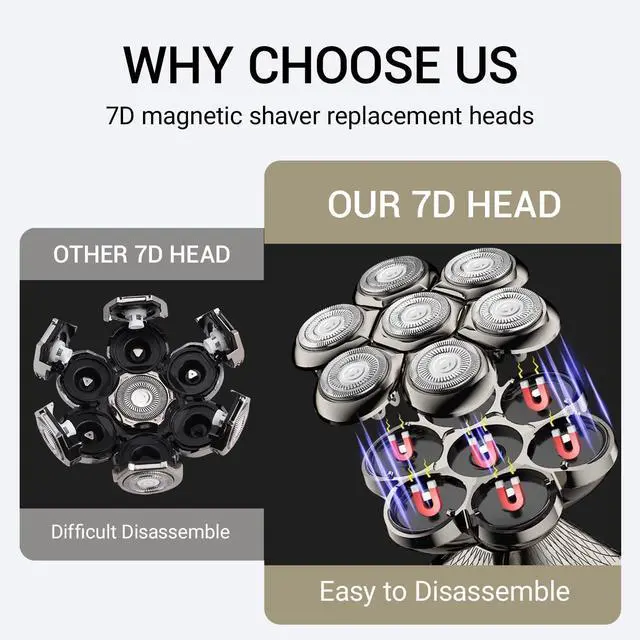 Alt view image 2 of 6 - 7D Floating Head Compatible with SHPAVVER Replacement Heads,Head Shaver Replacement Heads Compatible with SHPAVVER Electirc Shaver for Men,7D Head Shavers for Bald Men.