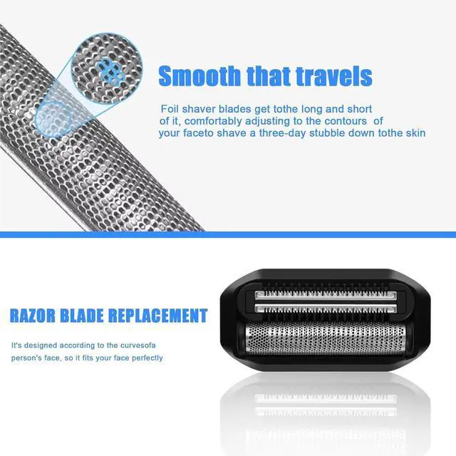Alt view image 2 of 6 - Replacement Foil Blade Compatible with MANSCAPED The HandymanFoil Blades for Portable Mens Travel Facial Hair Groomer(2Pack