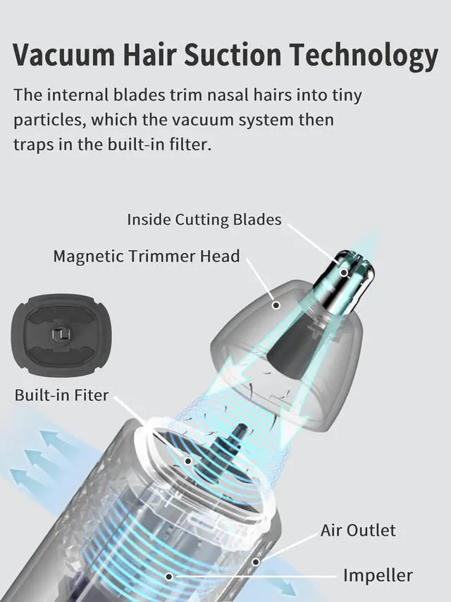 Alt view image 3 of 7 - MANSPOT Nose & Ear Hair Trimmer for Men, 10000-RPM Electric Nose Trimmer for Men with Vacuum Cleaning System, IPX7 Waterproof, USB-C Charge, 90min Runtime,Magnetic Detachable Blade Head,Easy to Clean