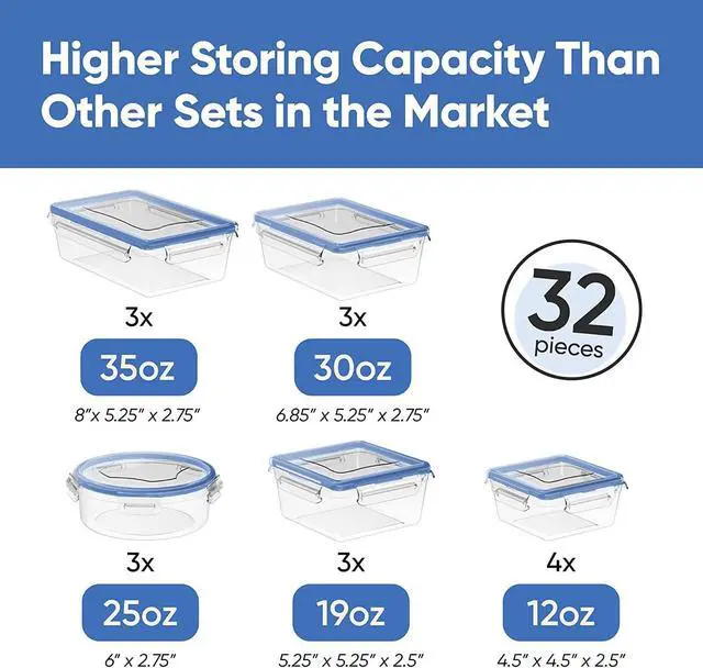 Alt view image 2 of 7 - Chef's Path 32 Piece Airtight Food Storage Containers with Royal Blue Easy Snap Lids, 16 Containers and Lids, Stackable Kitchen and Pantry Canisters for Meal Prep and Food Storage -Transparent