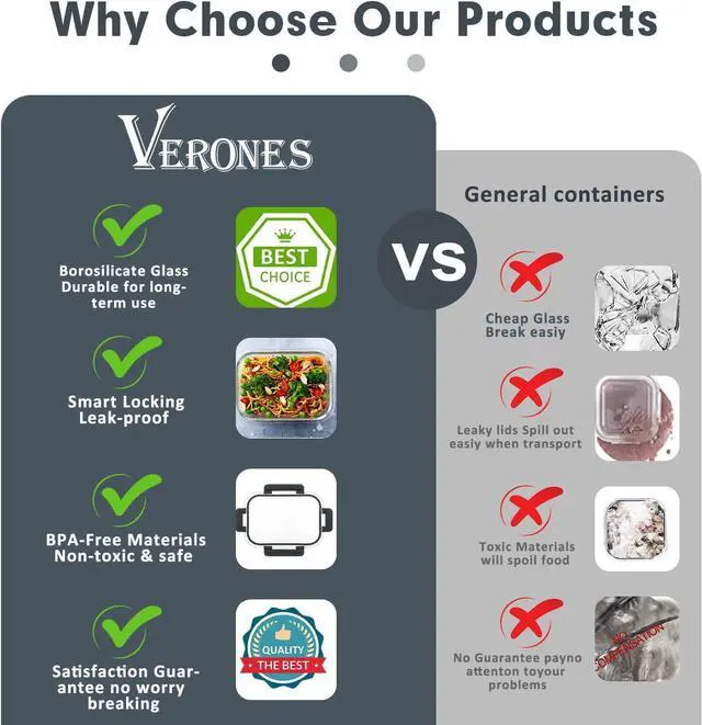 Alt view image 5 of 7 - VERONES 30 Pieces Glass Meal Prep Containers Set, Stackable Glass Food Storage Containers with Lids-Airtight Glass Lunch Containersfor Microwave, Oven, Freezer & Dishwasher,Grey