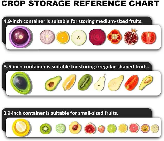 Alt view image 4 of 7 - Avocado Saver and Tomato Holder - Set of 4 Reusable Storage Containers for Fridge - Ideal for Garlic, Onions, Lemons, and Potatoes
